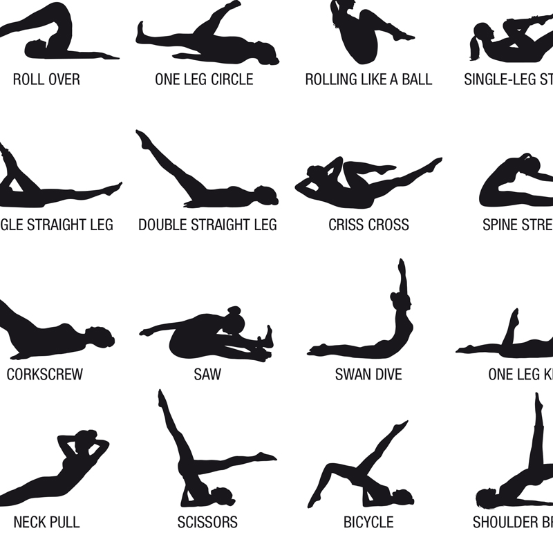 Poster Bagan Latihan Pilates T - Pilates Yoga Origin ulasan dan harga