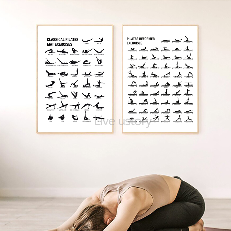 Poster Bagan Latihan Pilates T - Pilates Yoga Origin ulasan dan harga