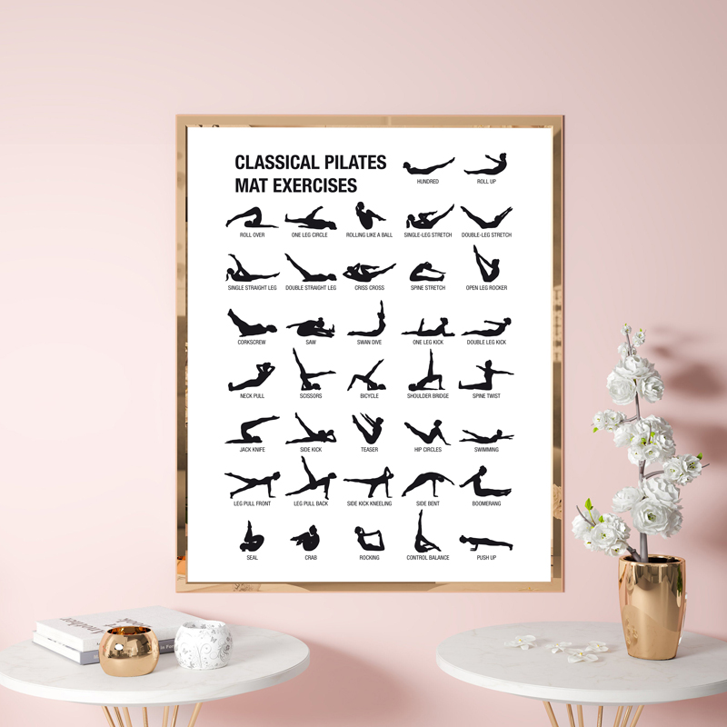 Poster Bagan Latihan Pilates T - Pilates Yoga Origin ulasan dan harga